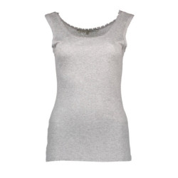 SILVIAN HEACH WOMEN'S GRAY TANK