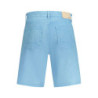 HUGO BOSS JEANS SHORT MEN BLUE