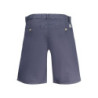 PANTALON BERMUDA HOMME GUESS JEANS BLEU