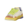 CHAUSSURES DE SPORT BLAUER FEMME BLANCHES