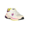 CHAUSSURES DE SPORT BLAUER FEMME BLANCHES